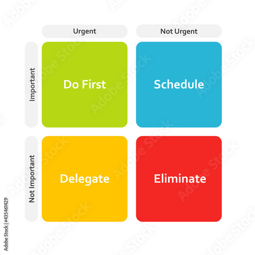 Decision matrix diagram. Clipart image