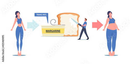 Slim Woman Become Fat causes Eating Trans Fats and Margarine Cholesterol Products. Tiny Man Put Spread on Huge Toast