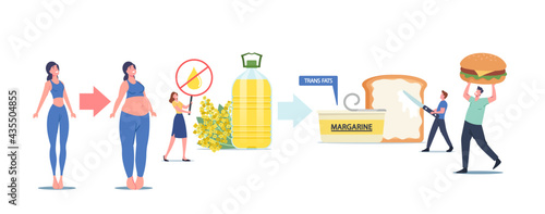 Tiny Characters Eating Trans Fats and Margarine, People Eat Fastfood, Rapeseed Oil, Toast with Spread, Unhealthy Eating