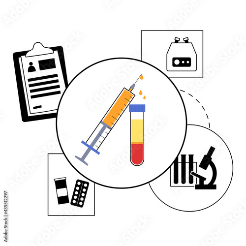Platelet rich plasma concept