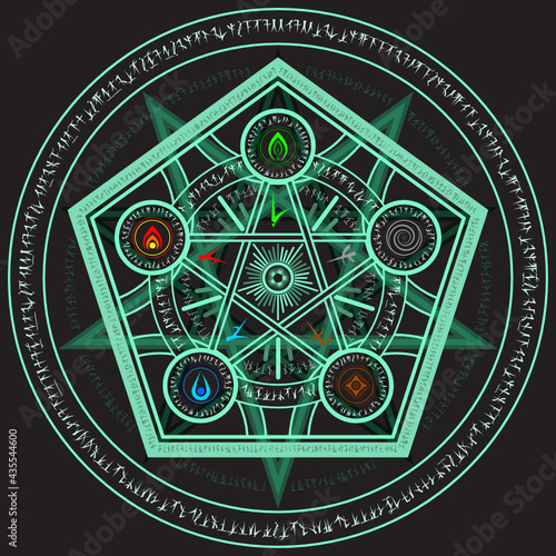 light green five star magic incantation circle with fantasy alphabets spell (named Fotonth) contain four elemental (earth water wind fire) and life symbols on black background