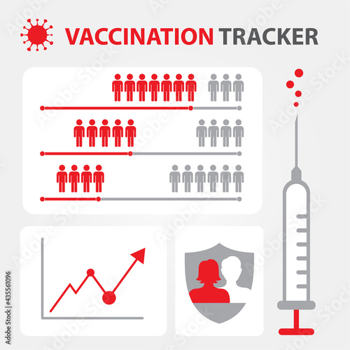 Vaccination promo. Vaccine saves lives. Stop coronavirus agitation concept