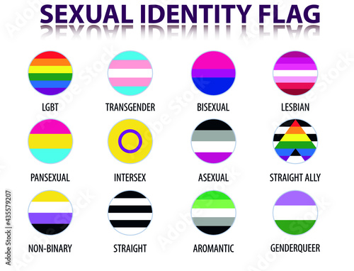 Set of flags of LGBT symbols in a circle, sexual identity pride, gay, transgender, bisexual, lesbian and others. Round icon for social networks. Ideal for bloggers. Vector illustration