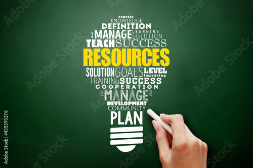 RESOURCES light bulb word cloud collage, business concept on blackboard