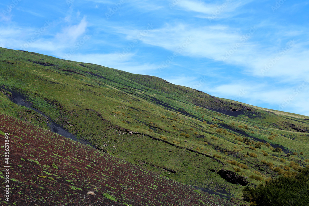 Etna veduta 2 Etna veduta 2