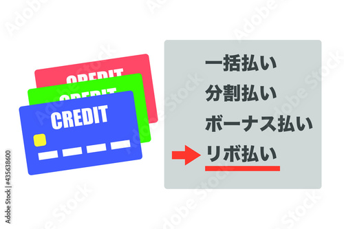 クレジットカードの支払い方法　ベクターイラスト