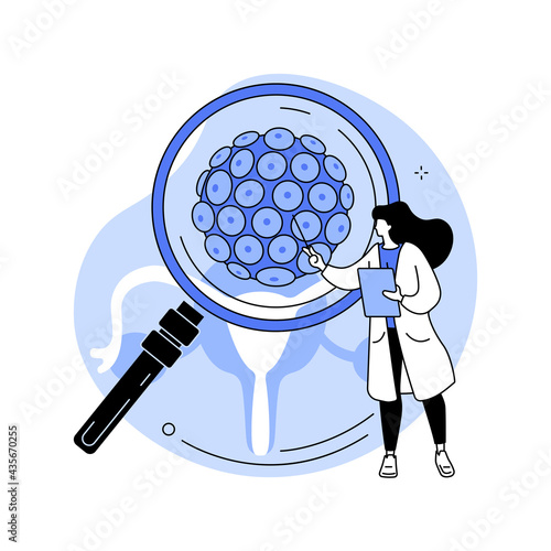Human papillomavirus HPV abstract concept vector illustration.