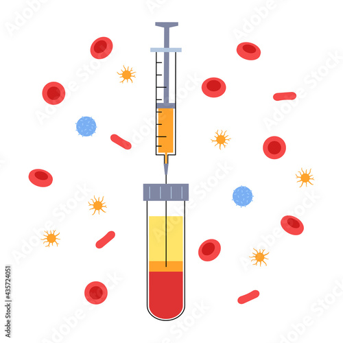 Platelet rich plasma concept