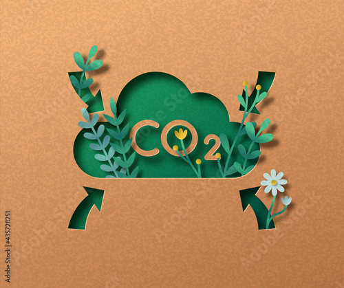 CO2 air emission reduction green nature concept photo