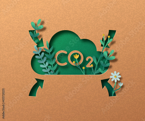 CO2 air emission reduction green nature concept