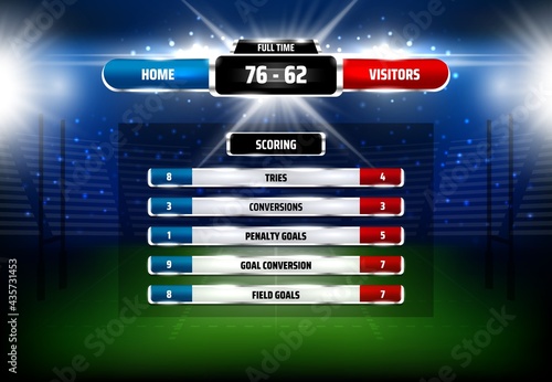 American football or rugby sport game scoreboard. Realistic vector stadium field with markings, arena illuminated with bright lights and flashlights beams. Sport tournament match scores chart