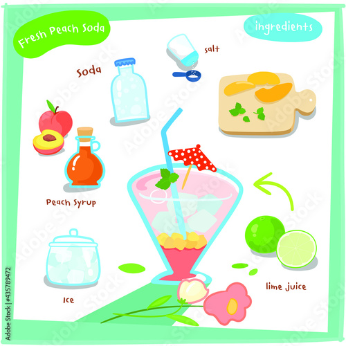 Fresh peach soda limeade ingredients cartoon  card template.  Cute food icons set for cookbook  restaurant  cafe  menu creator. Vector illustration.