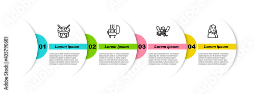 Set line Drum and drum sticks, Barbecue grill, Eagle and Benjamin Franklin. Business infographic template. Vector