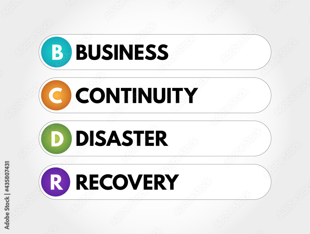 BCDR - Business Continuity Disaster Recovery acronym, business concept background