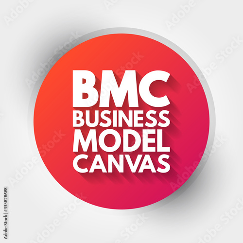 BMC - Business Model Canvas acronym, business concept background