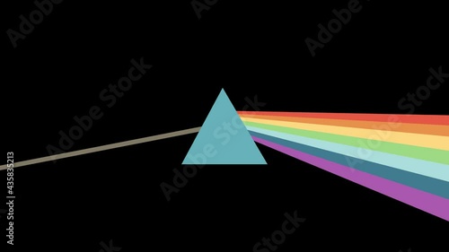 animation of the decomposition of light into a spectrum with a prism