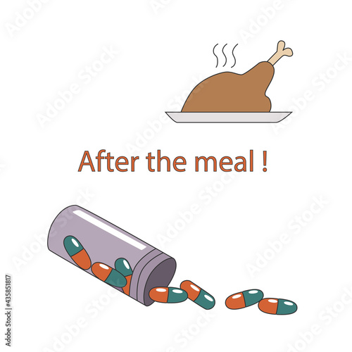 Vector banner showing the need to take medicine after a meal. Capsules spilled from the bottle, isolated on a white background.