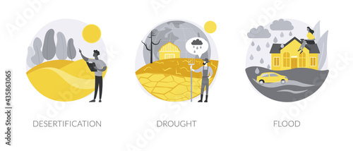 Climate change consequences abstract concept vector illustrations.