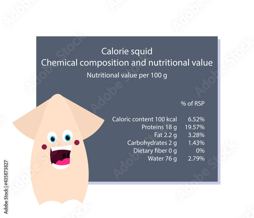 Squid. Calorie table of products. Chemical composition and nutritional value. Energy value of food. Weight loss meal plan. Blank with the image of cartoon food.