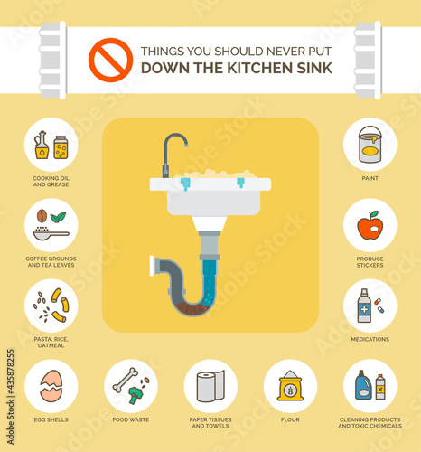 Things you should never put down the kitchen sink