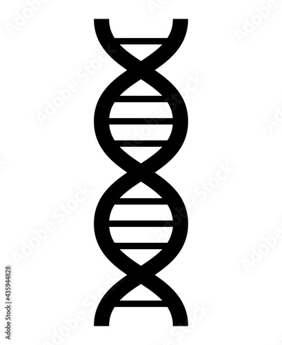dna