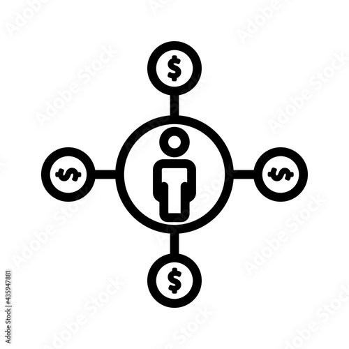 People line icon with dollar. Business symbol. simple illustration. Editable stroke. Design template vector