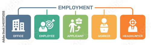 Employment icon set. Vector illustration