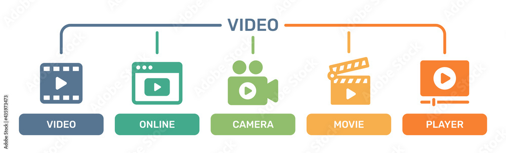 Video media play icon set, multimedia symbol collection concept, illustration on white background. - obrazy, fototapety, plakaty 