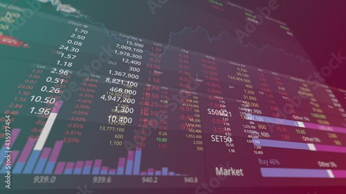 World Stock Exchange, Streaming Trade Screen.