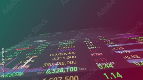 World Stock Exchange, Streaming Trade Screen.