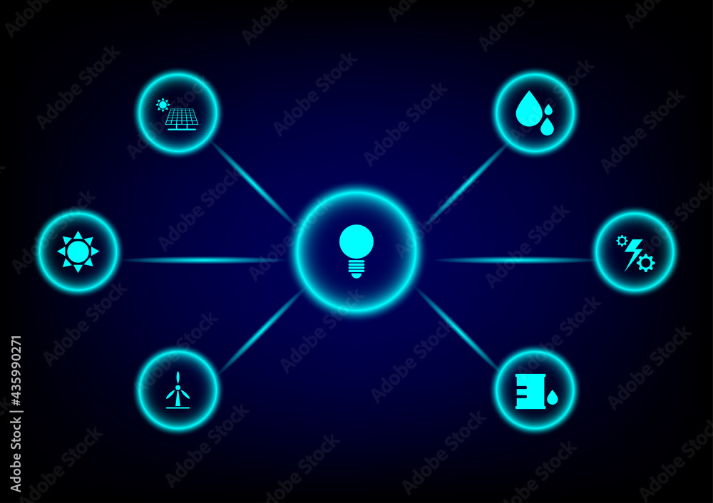 Flow chart of green icon of energy resource, solar cell, wind, fossil fuel, sun, nuclear, hot spring on blue and black background. Energy concept. Flow chart of green icon of energy resource, solar cell, wind, fossil fuel, sun, nuclear, hot spring on blue and black background. Energy concept.