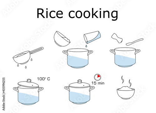 How to cook rice with few ingredients easy recipe. Instruction on rice making process for breakfast. Hot bowl with tasty food.