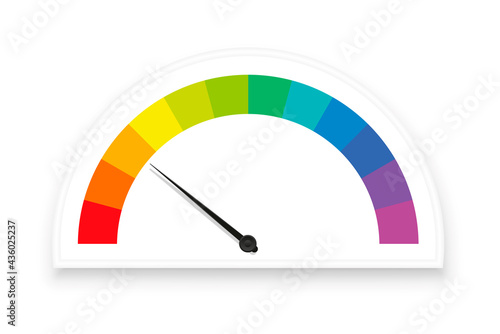 Rainbow colored gauge, speedometer with colorful scale fields, subdivisions as rating indicators, measuring display instrument with black pointer. Isolated vector on white background.
