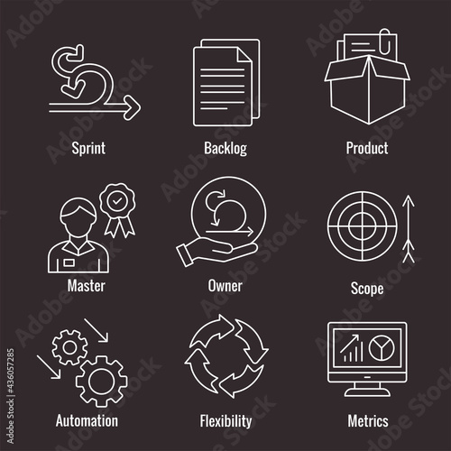 Agile Scrum Process, development w icon set photo