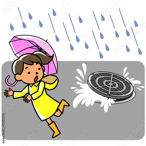 集中豪雨で水が噴き出すマンホールに驚く女性