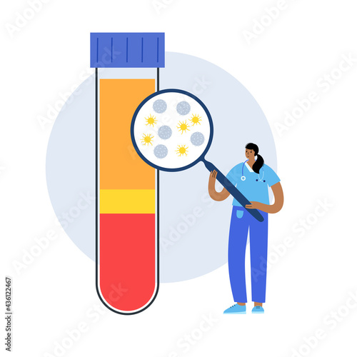 Platelet rich plasma concept