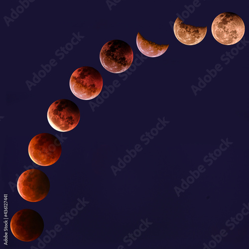 Multi shot moon from lunar eclipse to full moon with very dark blue background photo