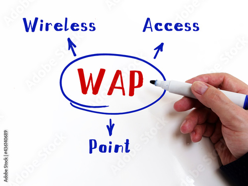  WAP Wireless Access Point inscription. Interior of modern business office on an background.