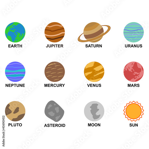 Planet icon set vector sign symbol