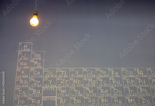 Handwriting with colorful chalk on vintage wall for periodic table of scientific elements shows vintage style of home or cafe decoration in old day. It is beautiful background for studying memory.