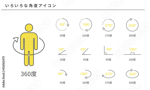 いろいろな角度のシンプルアイコンセット、ベクター素材