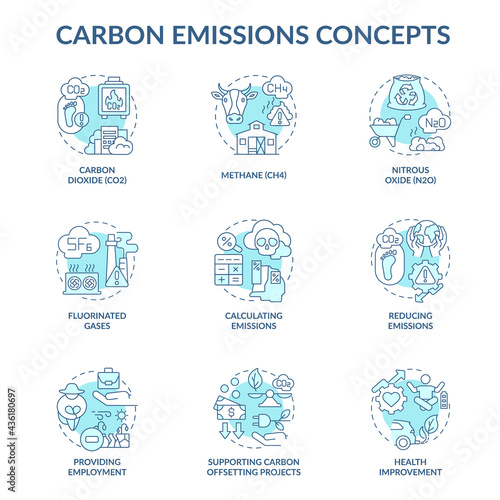 Carbon emissions concept icons set. Climate change idea thin line color illustrations. Supporting CO2 offsetting projects. Carbon dioxide. Vector isolated outline drawings. Editable stroke