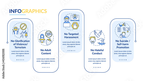 Online conversation safety vector infographic template. No violence, terror presentation design elements. Data visualization with 5 steps. Process timeline chart. Workflow layout with linear icons