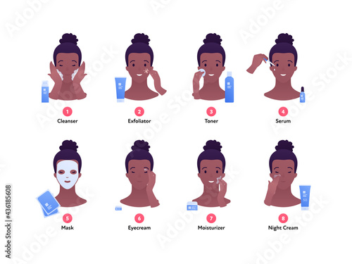 Daily skin care routine concept. Vector flat avatar illustration. Step instruction. African american woman face. Cleanser, exfoliator, toner, serum, mask and cream. Design for cosmetic dermatology