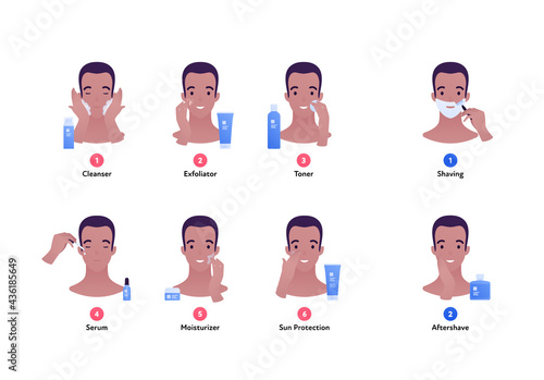Daily skin care routine concept. Vector flat people avatar illustration. Step instruction. Male smiling face. Cleanser, exfoliator, toner, serum, moisterizer and shave. Design for cosmetic dermatology