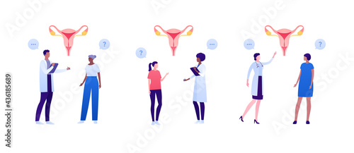 Gynecology consultation and female reproductive system illness concept. Vector flat people illustration set. Gynecologist doctor and different patient character. Vagina sign. Design for healthcare.