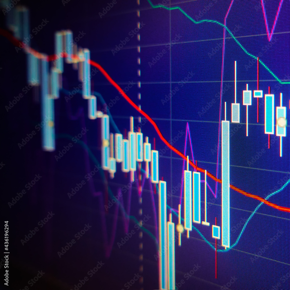 Volatility - Stock market graphs Volatility - Stock market graphs