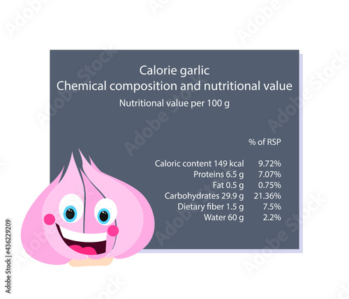 Garlic. Calorie table of products. Chemical composition and nutritional value. Energy value of food. Weight loss meal plan. Blank with the image of cartoon food.