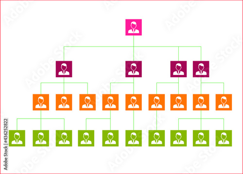Corporate organization chart with business people icons. Abstract Line, Business Structure, Vector Illustration