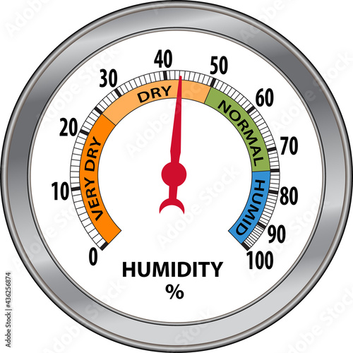 Analog Humidity hygrometer - Vector Illustration